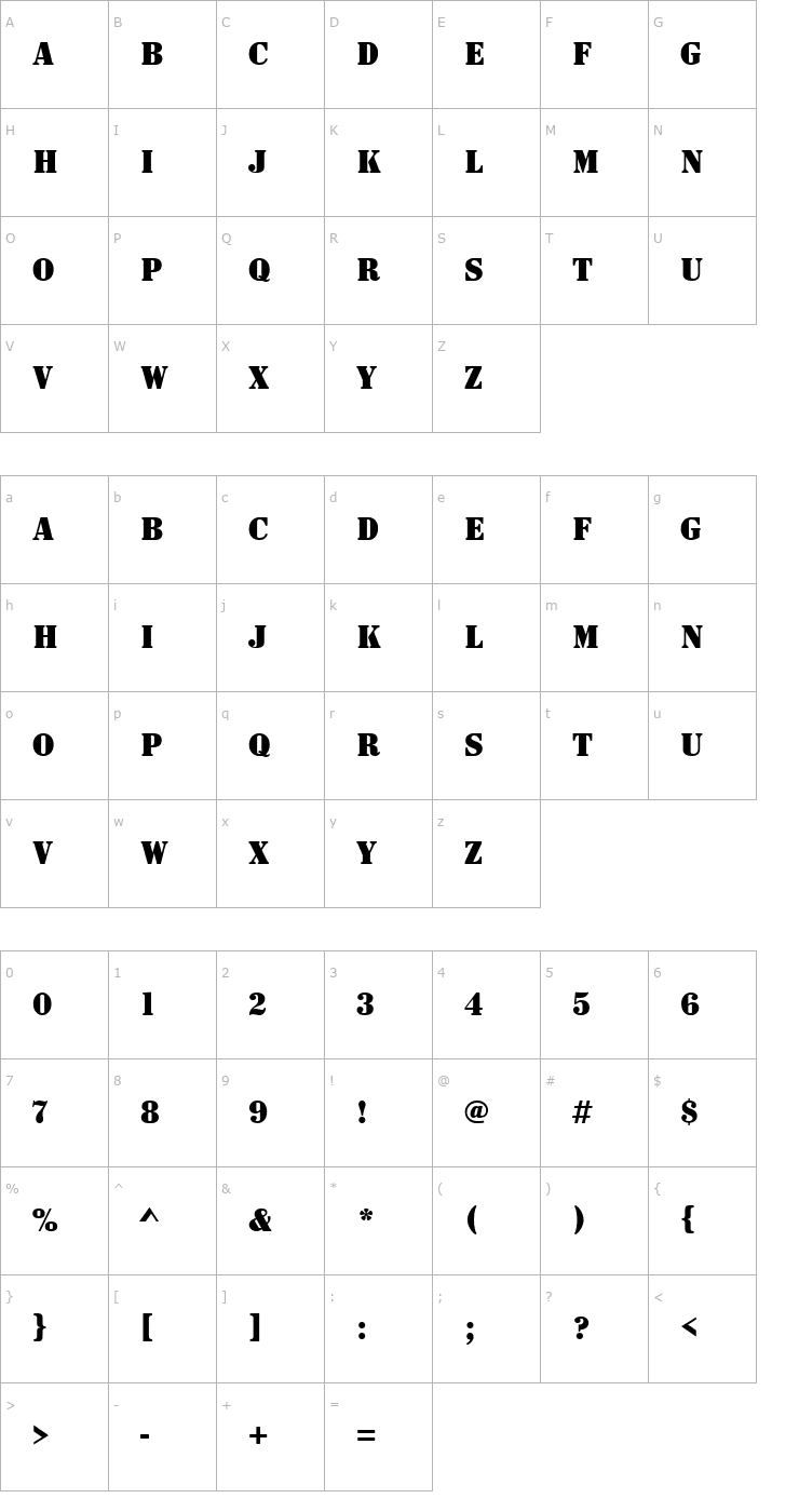 Character Map Stencil_Becker_Solid Font