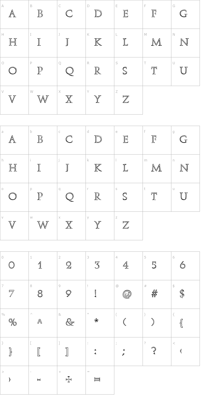 Character Map Stone Temple SF Font