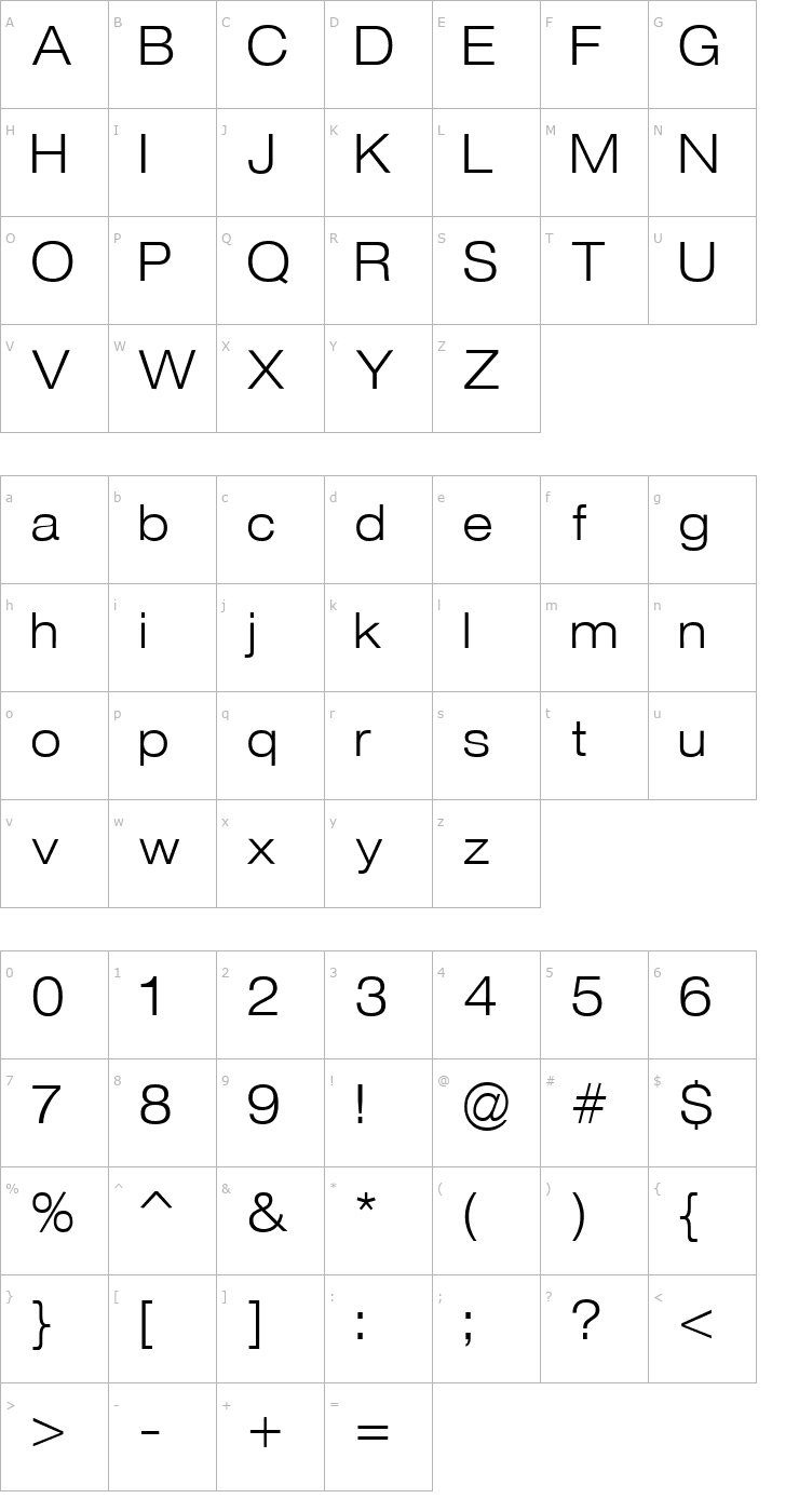 Character Map Strait Font