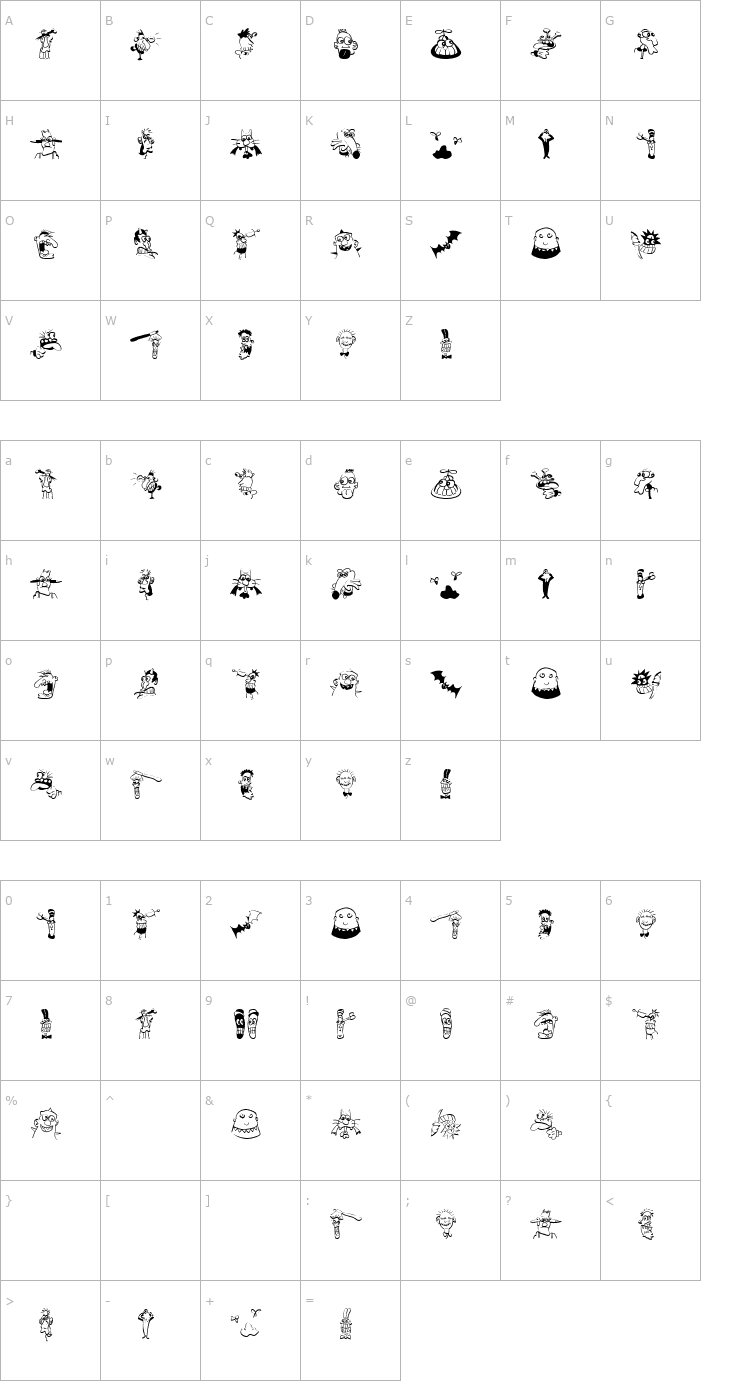 Character Map Strange Types Font