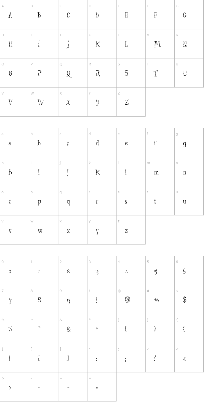 Character Map Struct Destruct Serif Font