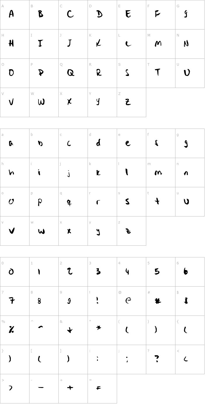 Character Map Stryka Font