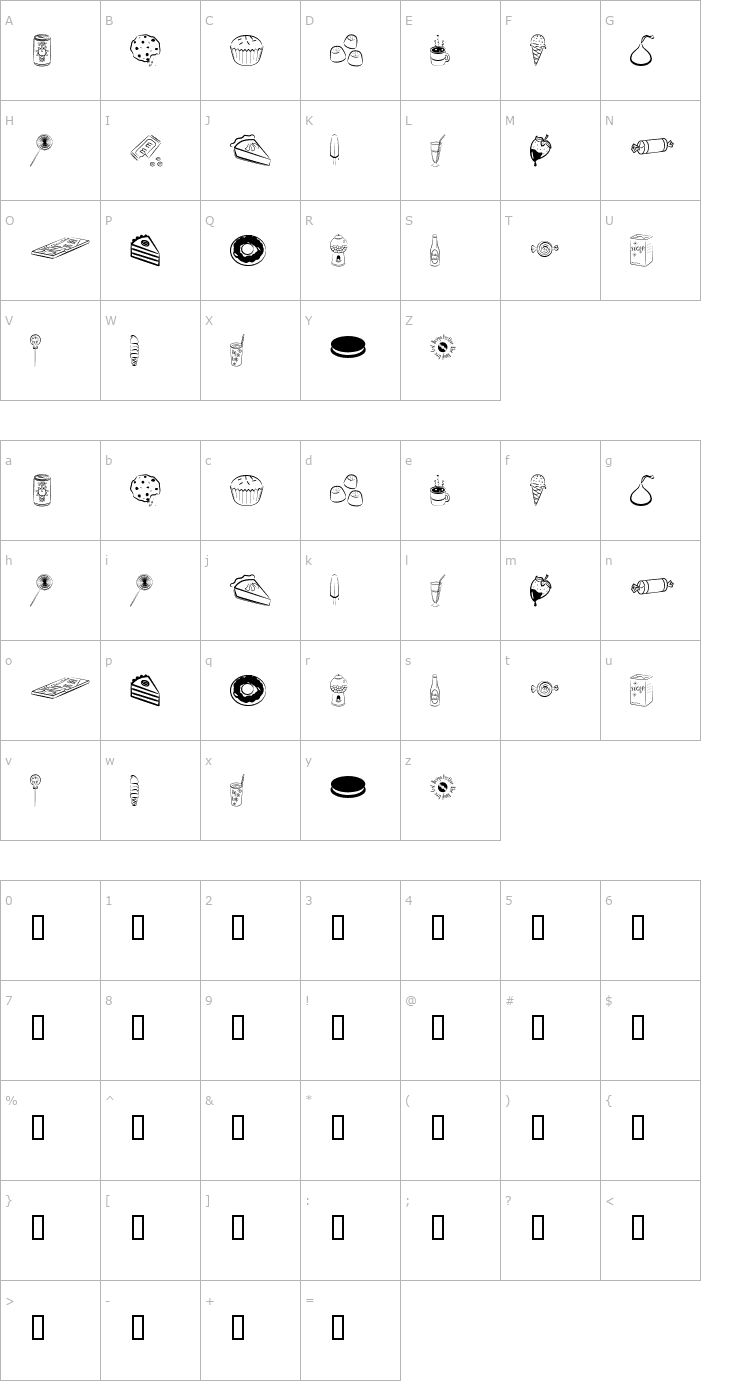 Character Map Sugar Coma Font