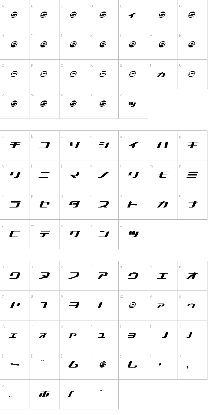 Character Map SUMMERCAMPKaSha Font