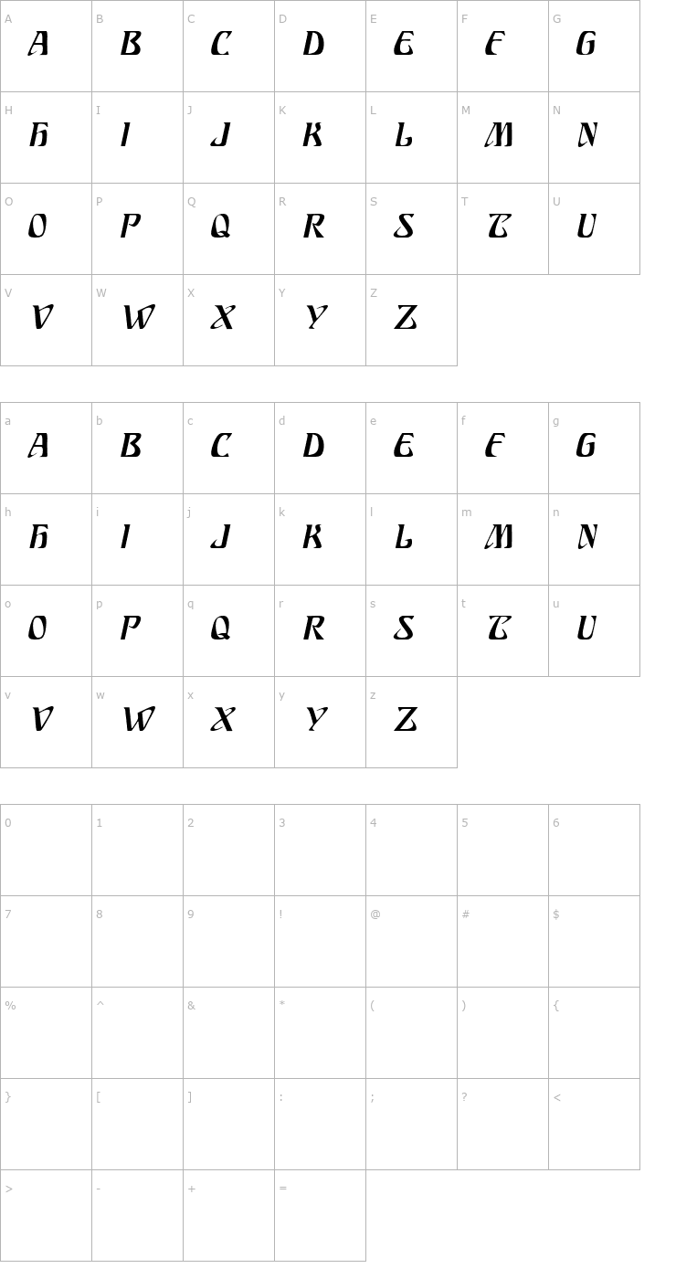 Character Map SundraDisplayCaps Italic Font