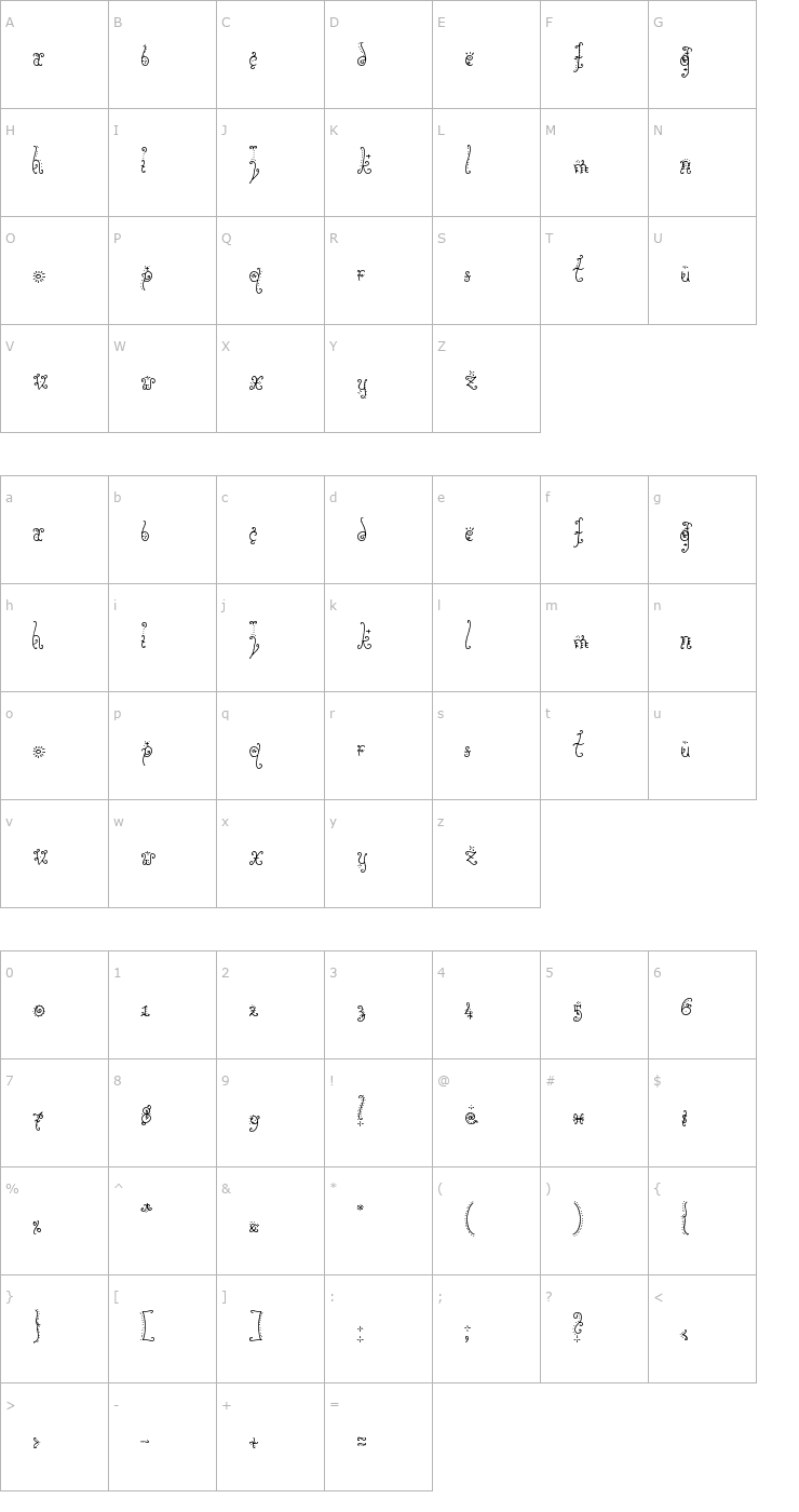 Character Map Sunflower Font