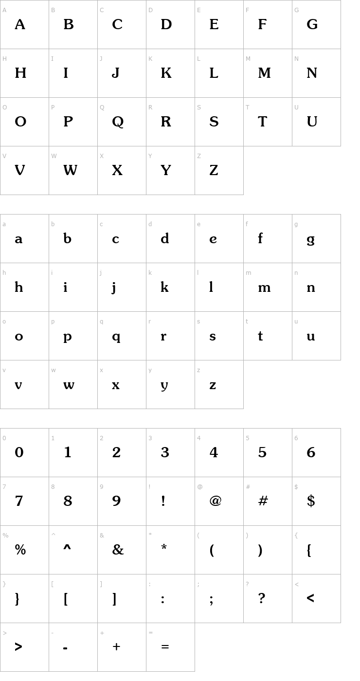 Character Map Sunset Regular Font