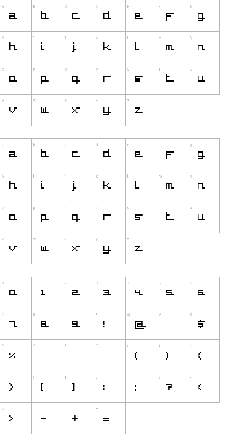 Character Map supercar cyr Font