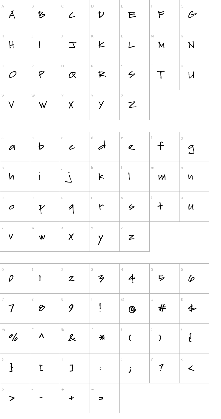 Character Map Sydfonts Font