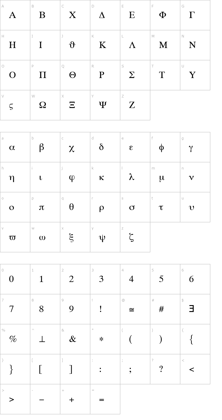 Character Map Symbol Set Font