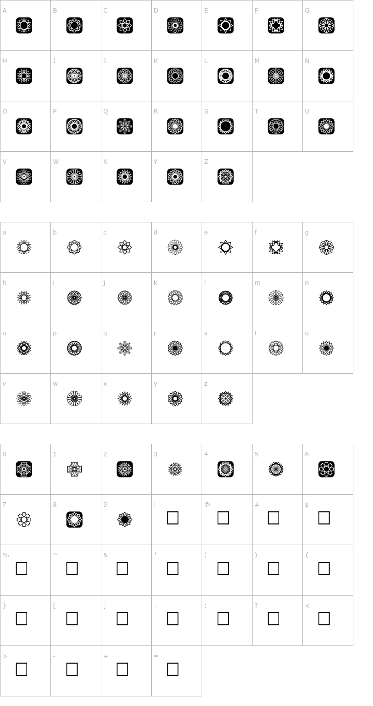 Character Map Symmetric Things 2 Font