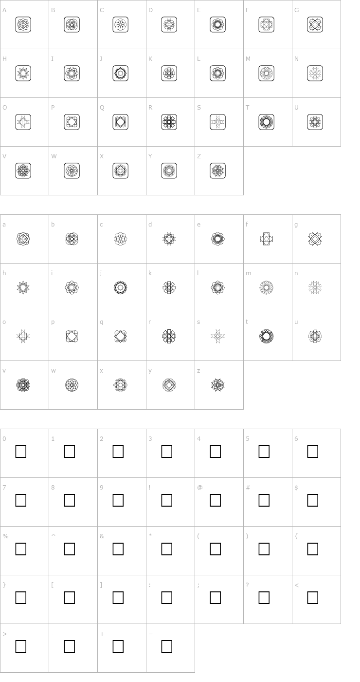 Character Map Symmetric Things Font