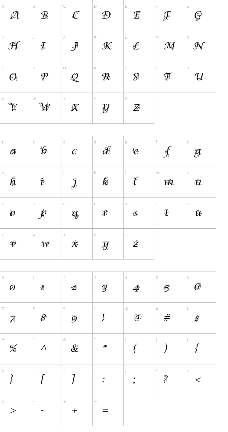 Character Map Symphony in ABC Font