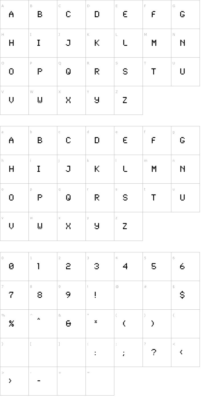 Character Map SynchroPlain Font