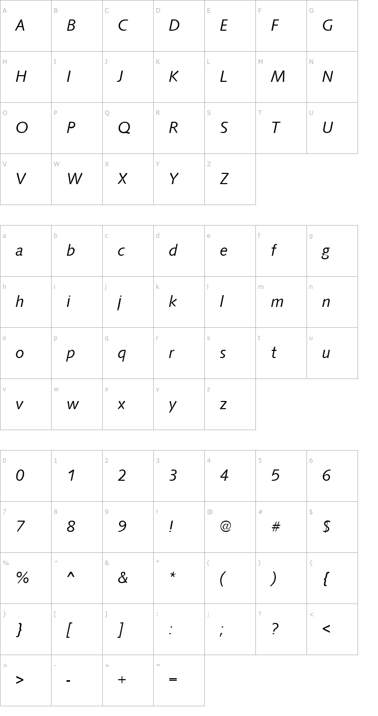 Character Map Syntax Italic Font