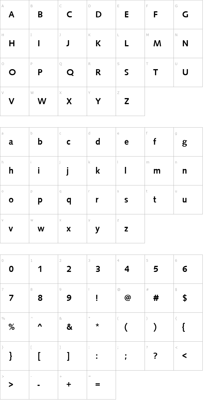 Character Map SyntaxDMed Font