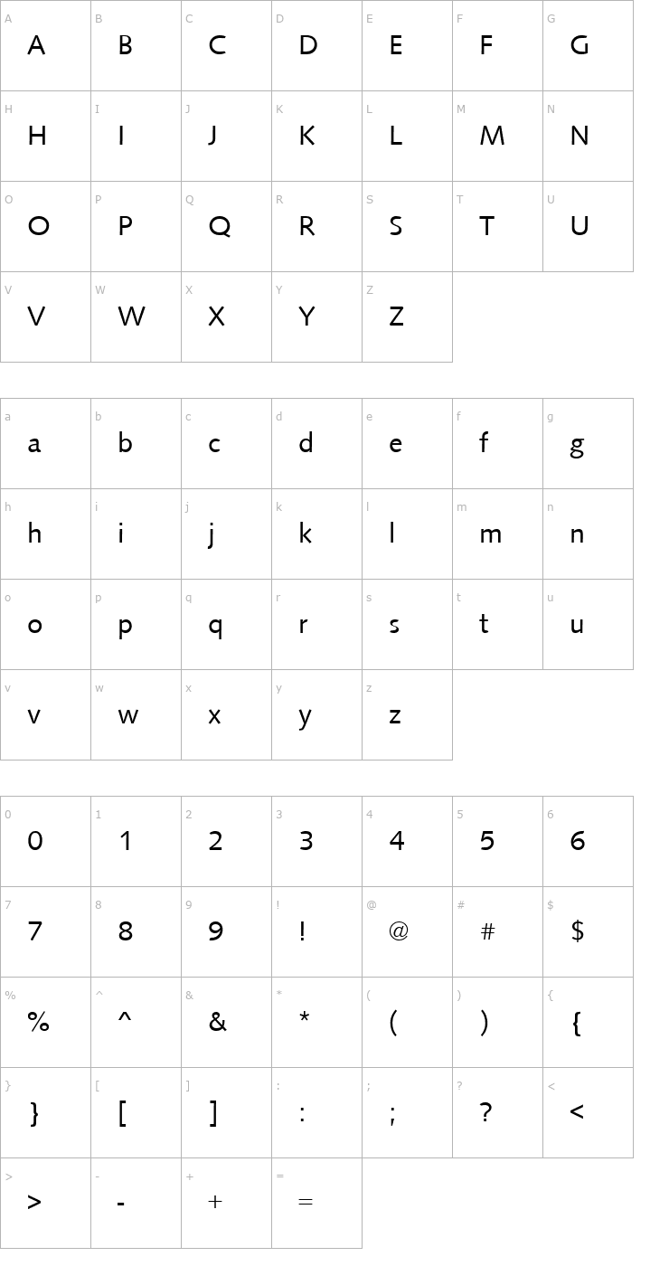 Character Map SyntaxT Font