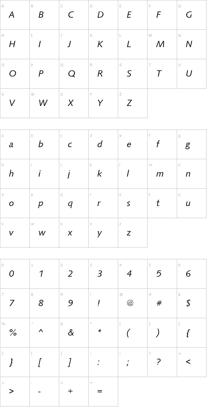 Character Map SyntaxT Italic Font