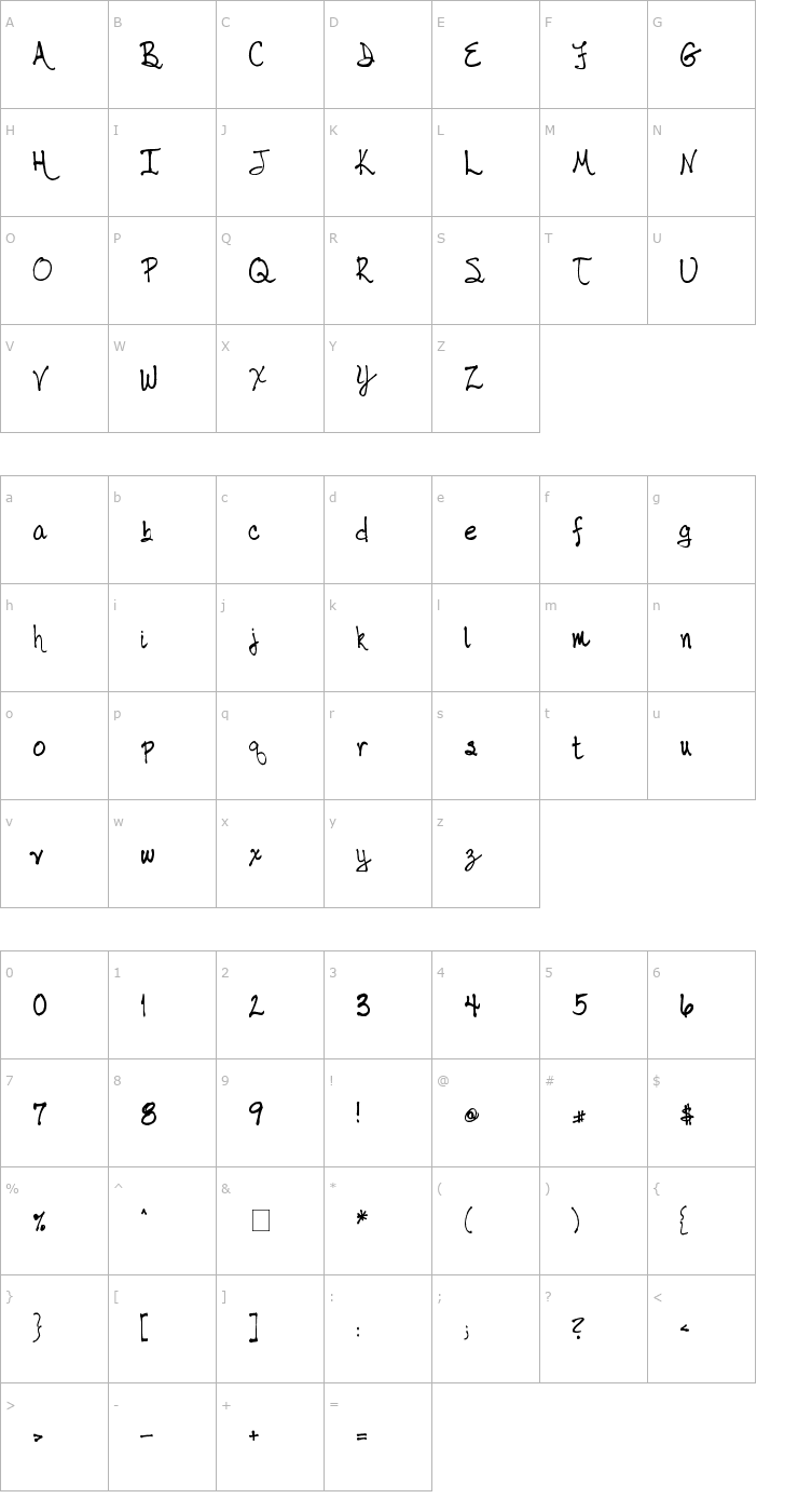 Character Map Tabor Handwriting Font