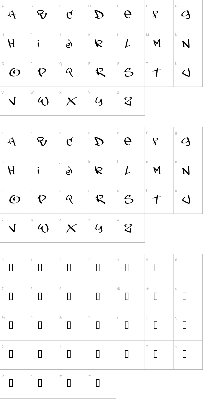 Character Map TagsXtreme Font