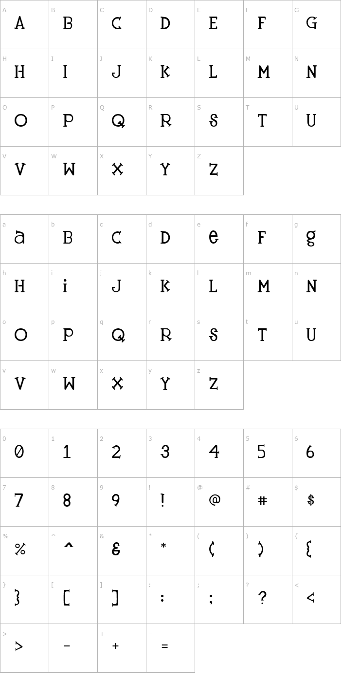 Character Map Tangerine Font