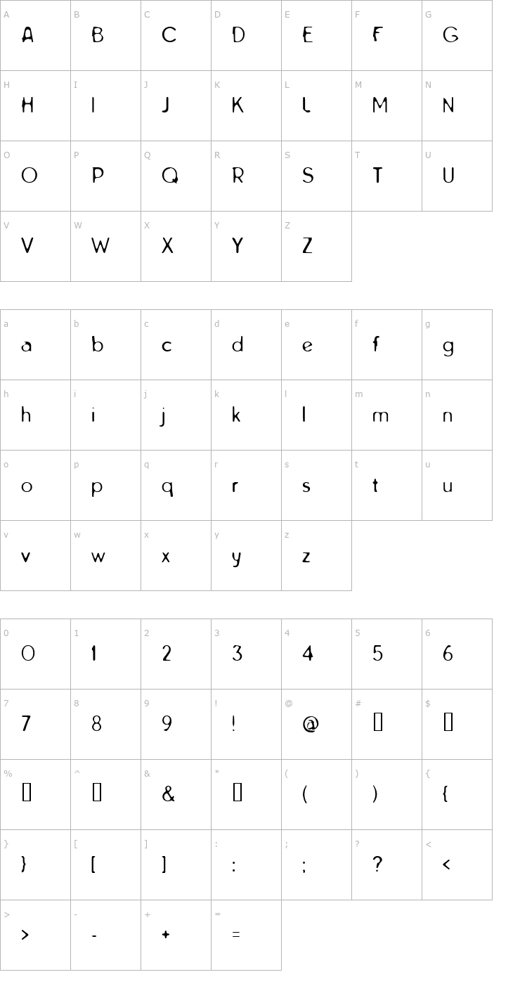 Character Map Tarnished Halo Font