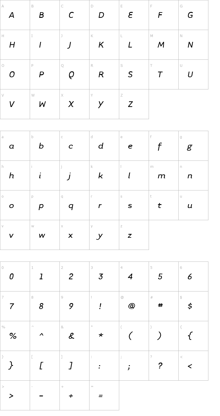 Character Map TarzanaWideItalic Font