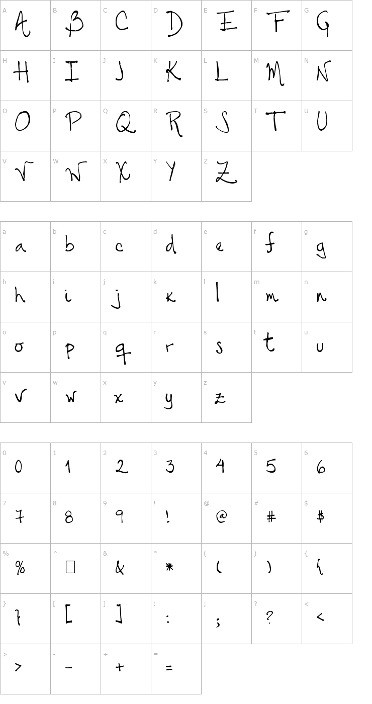 Character Map Tehzeta Font