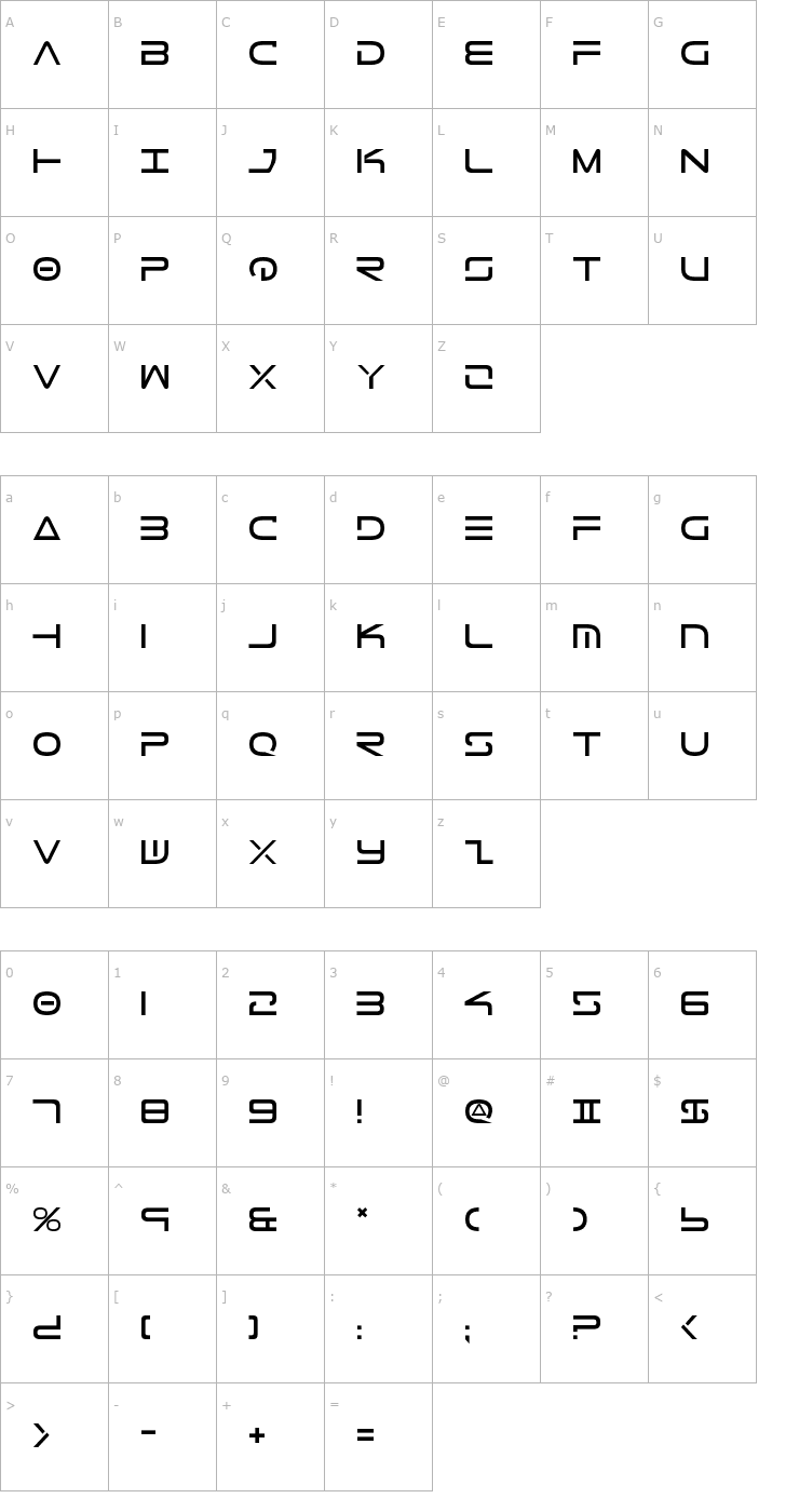 Character Map Tele-Marines Font