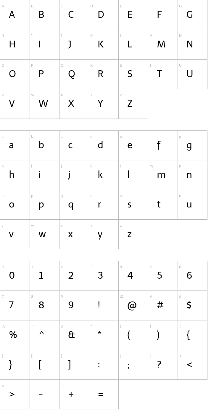 Character Map Telex Font