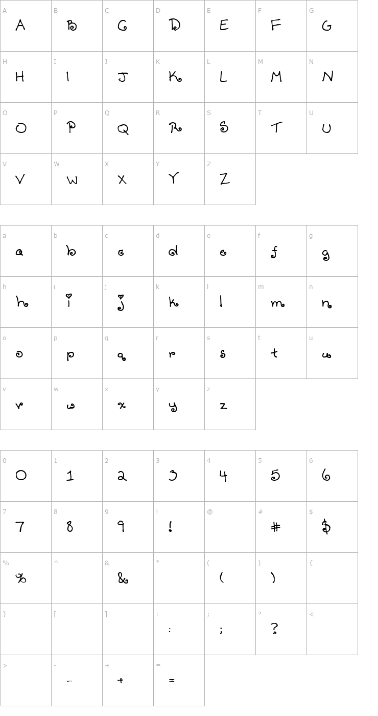 Character Map Tenbitesch Font