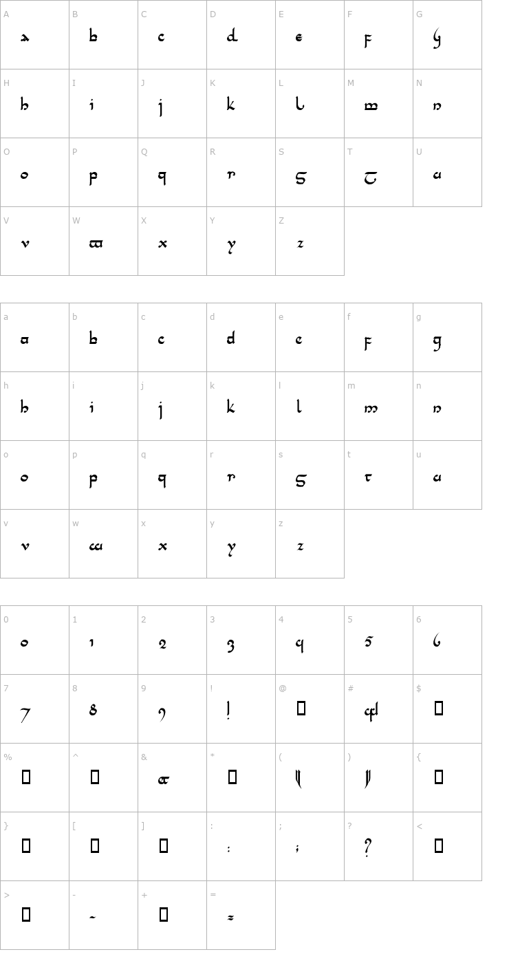 Character Map Tencele Latinwa Font