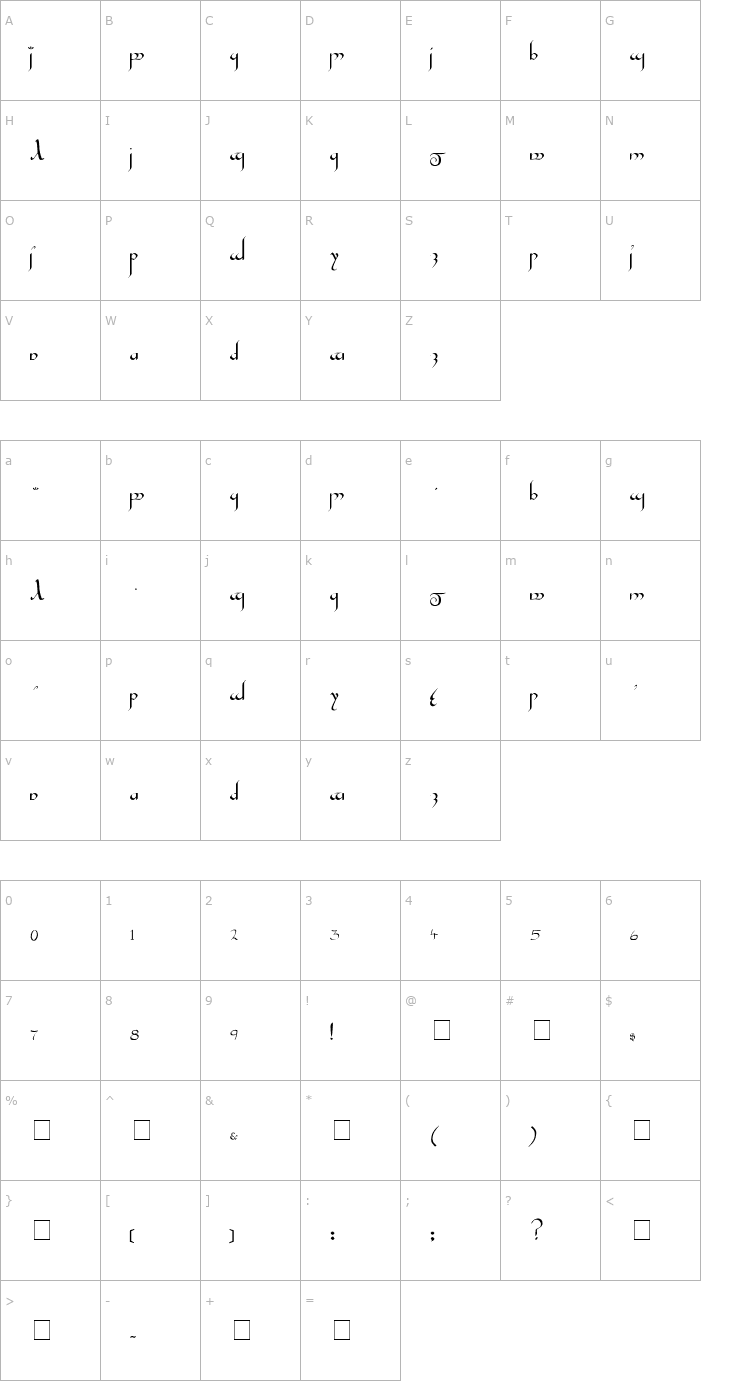 Character Map Tengwar Gandalf Font