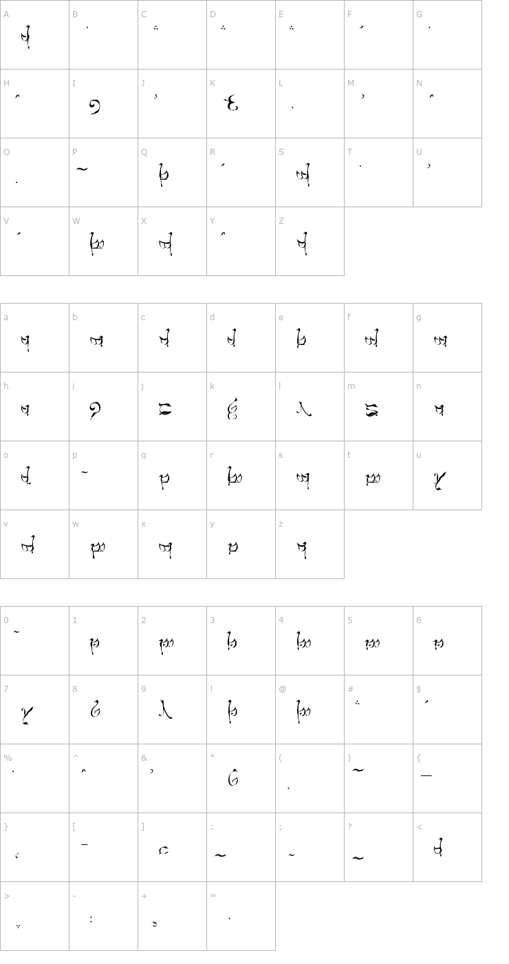 Character Map Tengwar Teleri Font