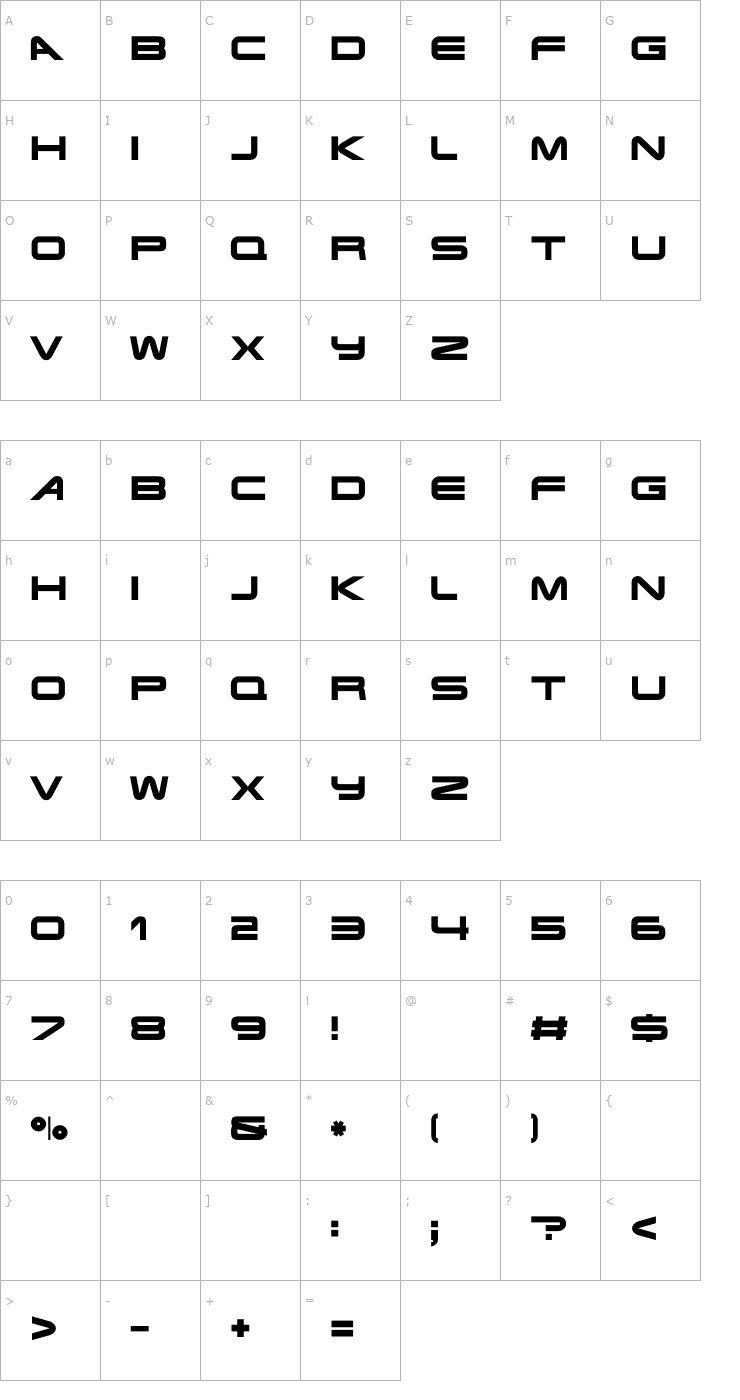 Character Map Terminator Real NFI OTF Font