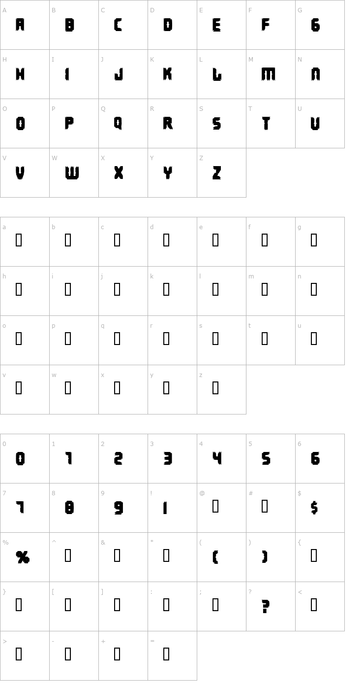 Character Map Terminus Font