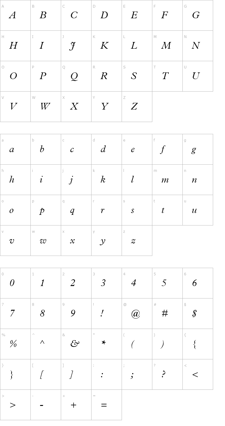 Character Map Terminus Light SSi Light Italic Font