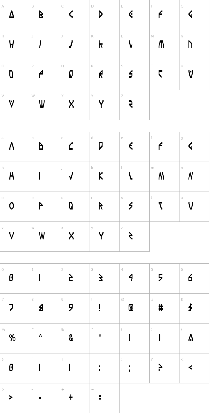 Character Map Terra Firma Condensed Font