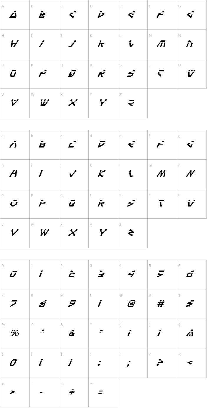 Character Map Terra Firma Laser Italic Font