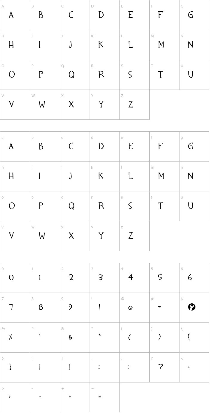 Character Map TF2 Font