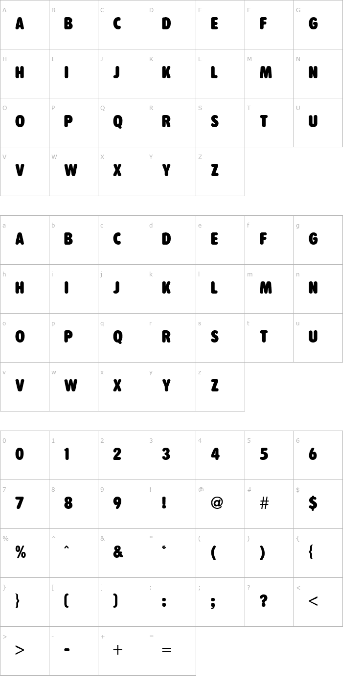 Character Map T.H. Alphabet Soup Regular Font