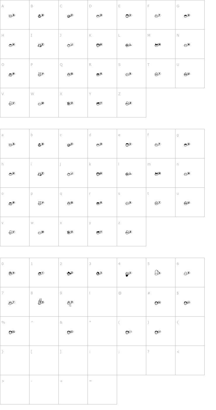 Character Map Tha Boukagne's Font