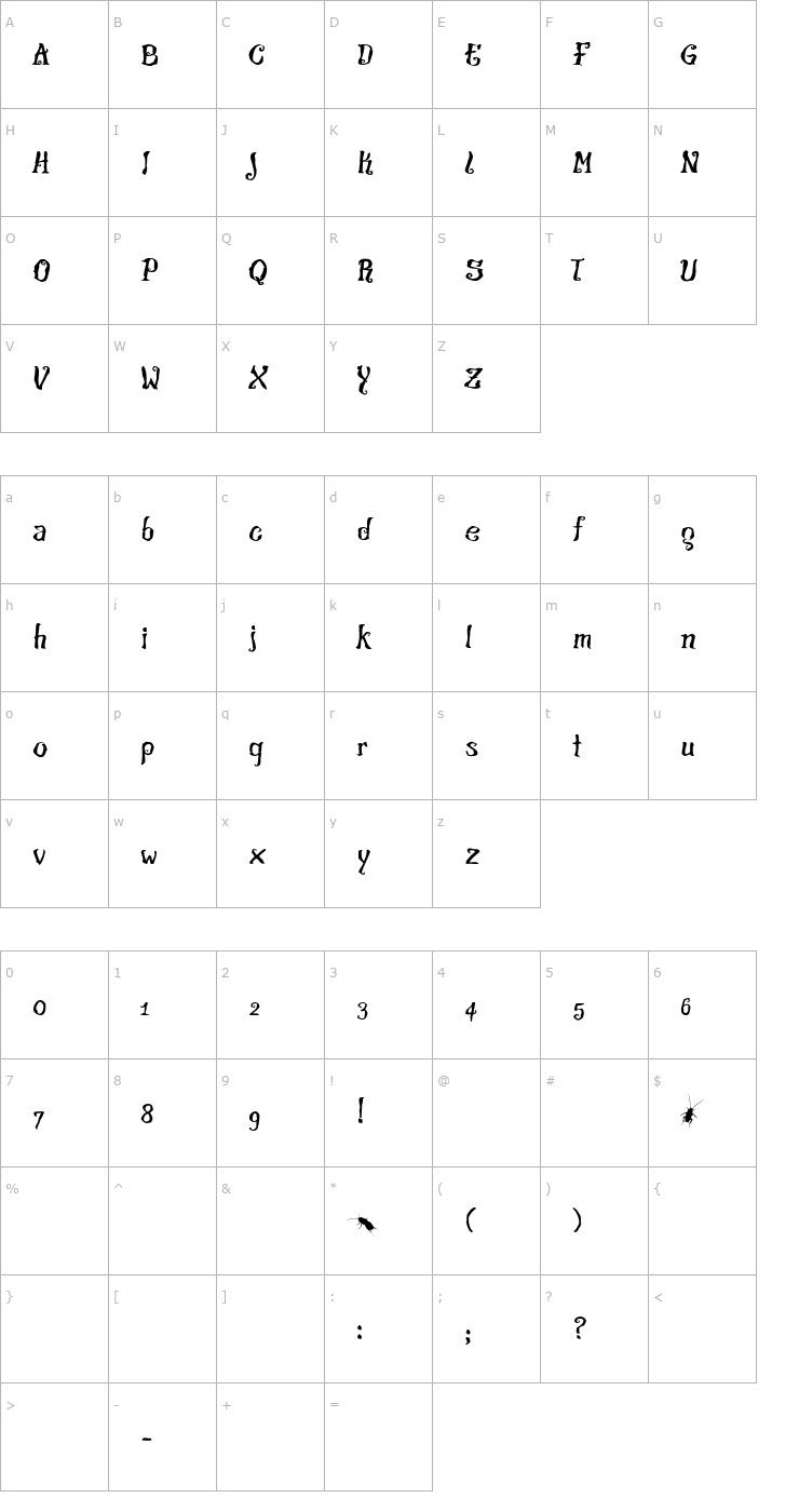 Character Map The Croach Font