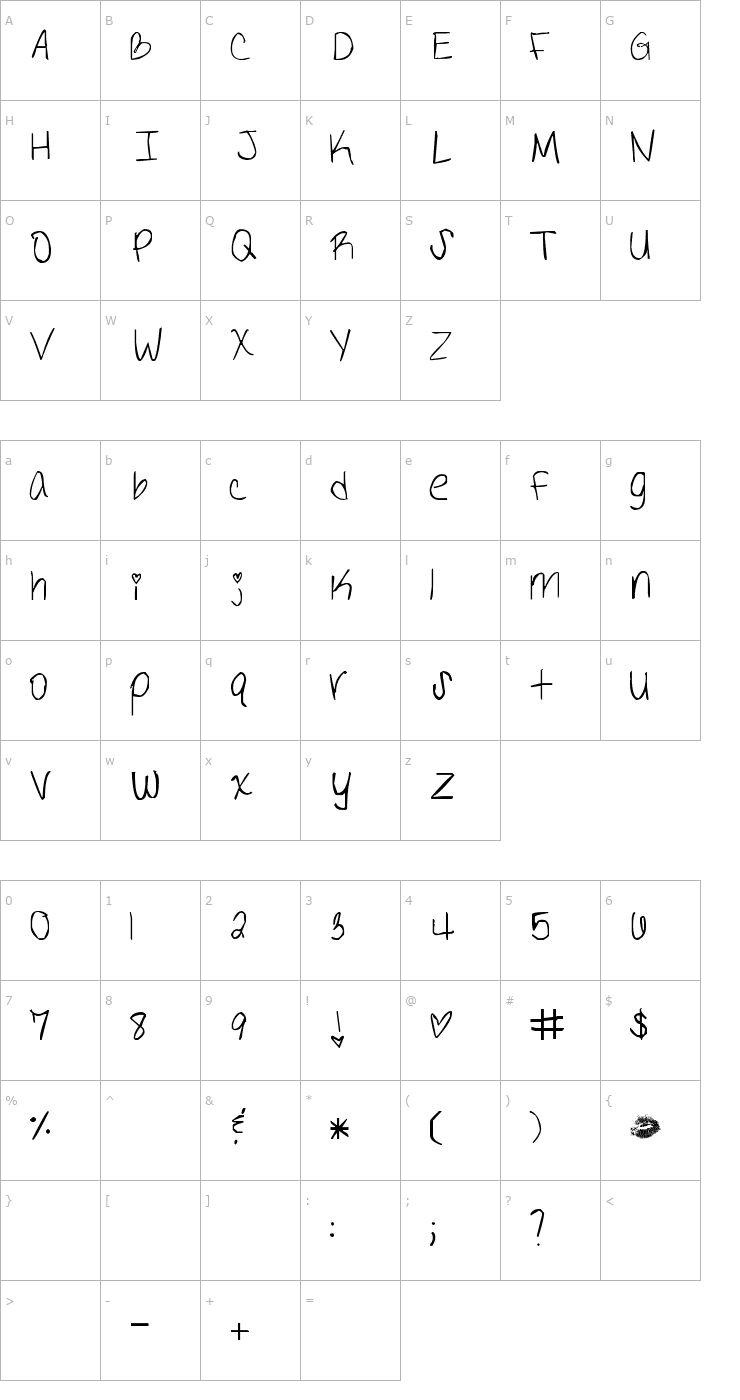 Character Map The Definition of Tabulous Font