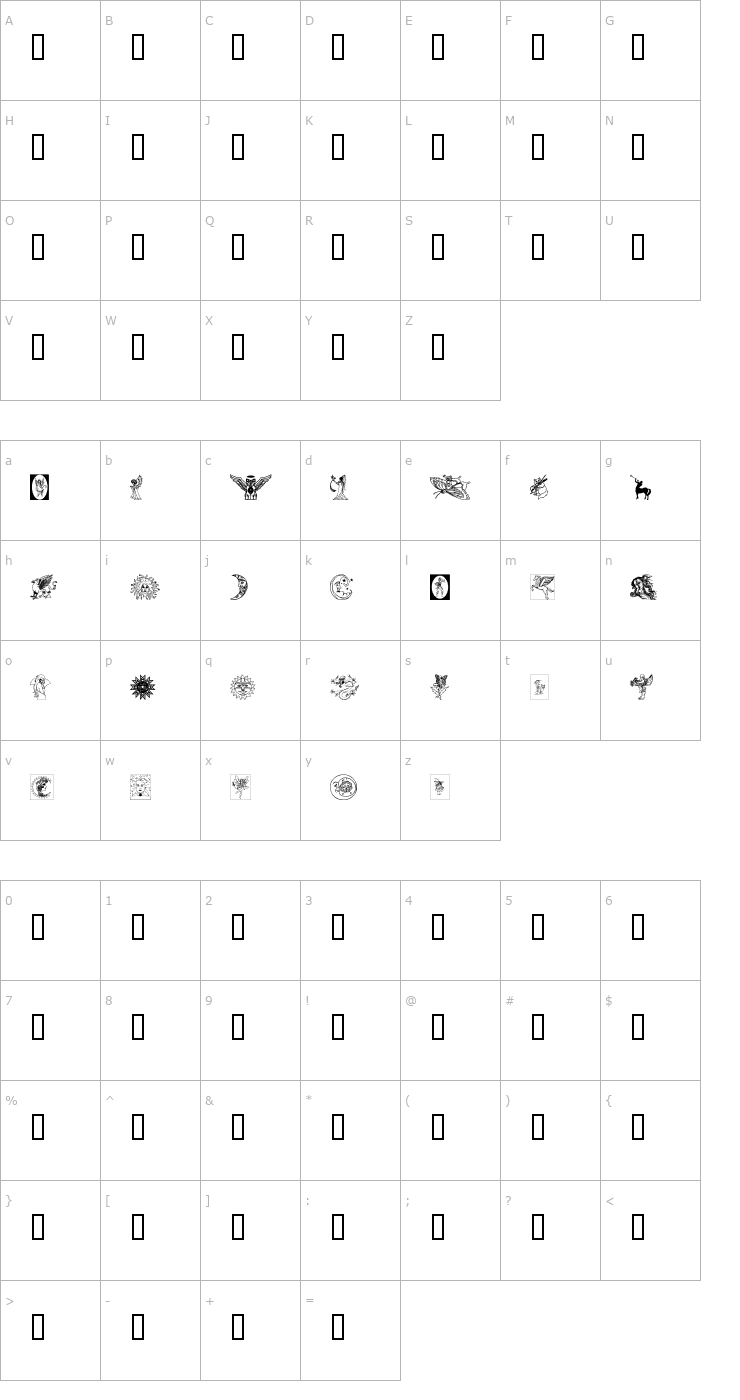 Character Map The Goddess Font