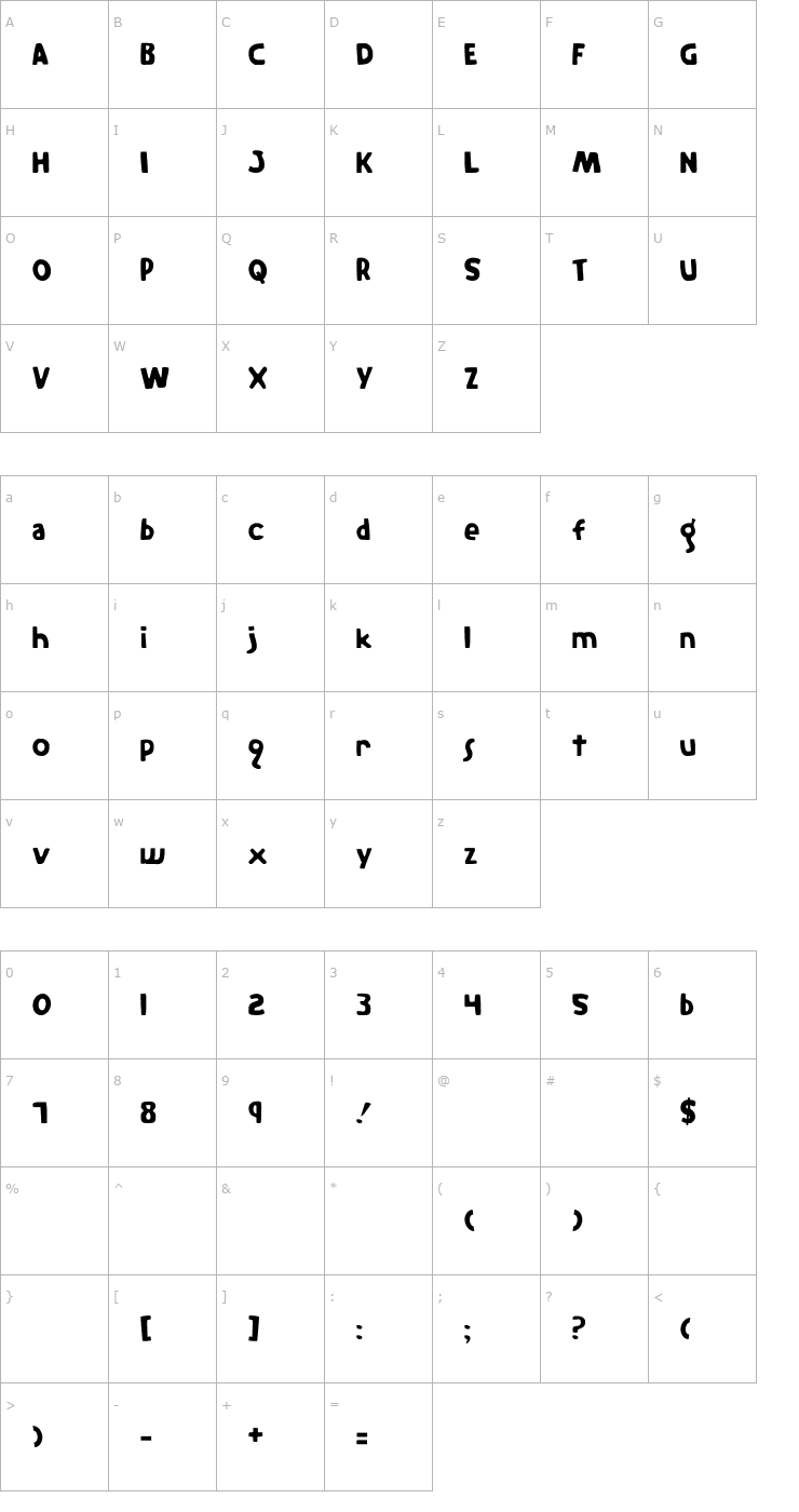 Character Map The Rifleman Font