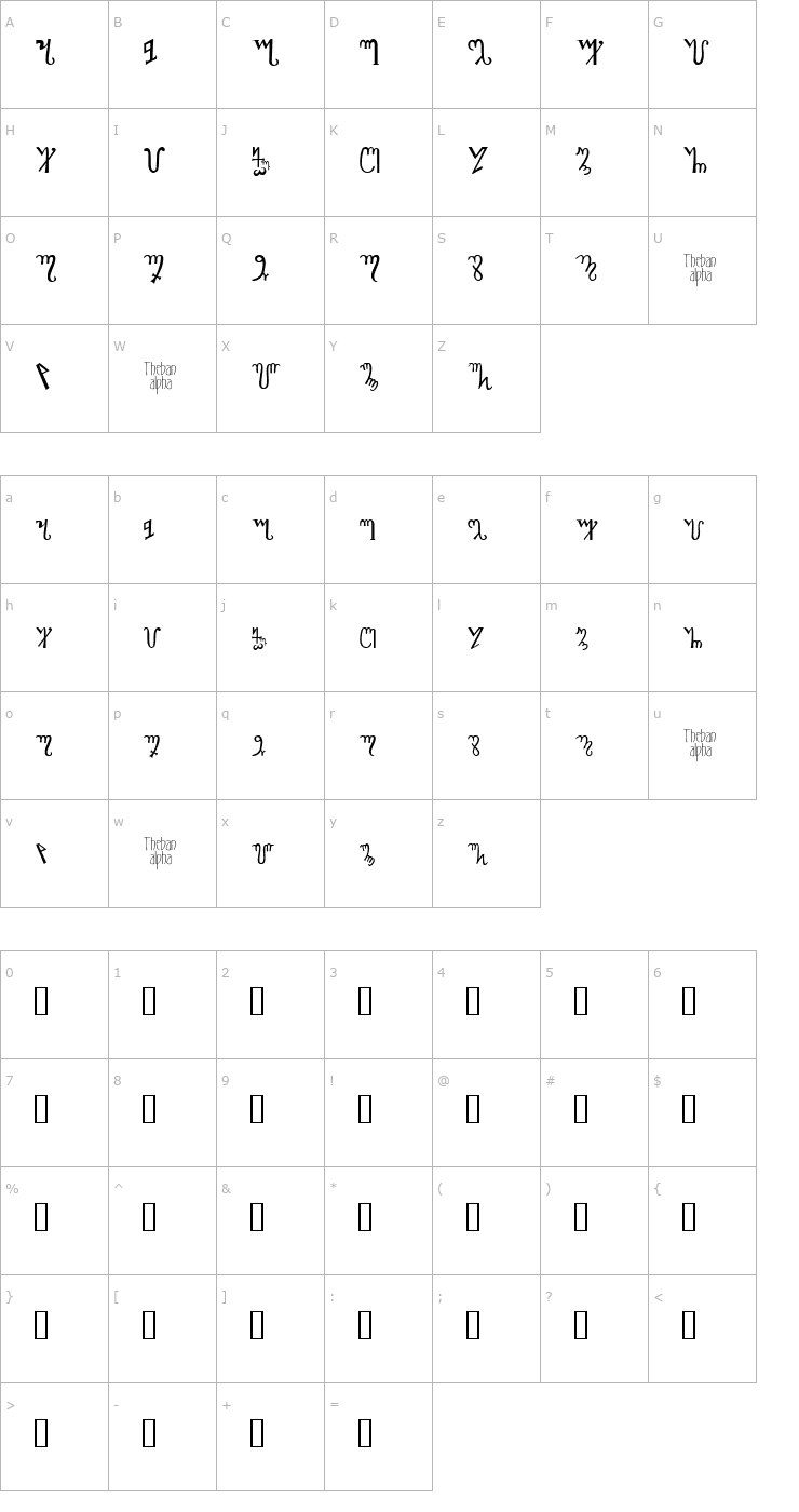 Character Map Theban Alphabet Font