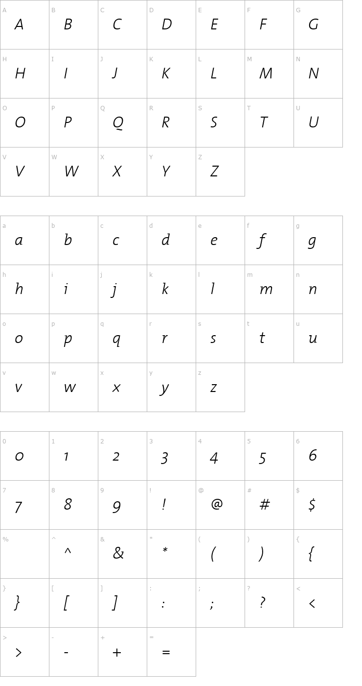 Character Map TheMix Light Italic Font