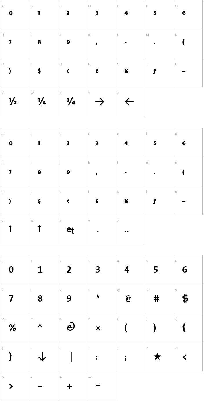 Character Map TheMixExpert-Bold Font