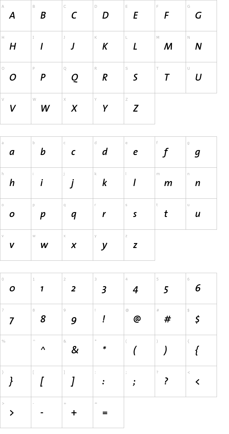 Character Map TheSans SemiBold Italic Font